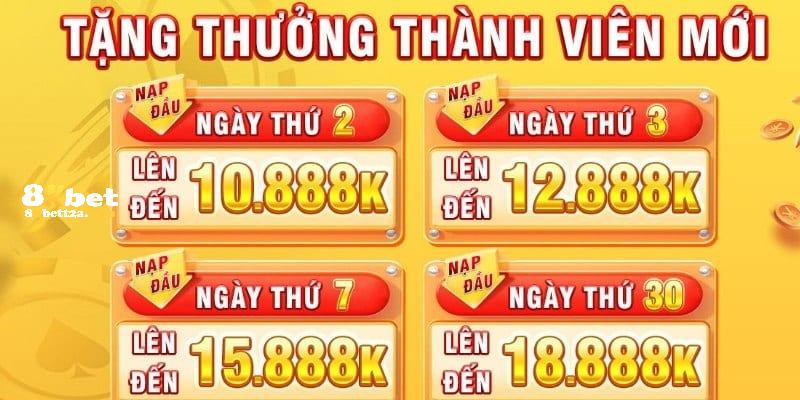 Nhận ngay tiền  khủng khi tham gia khuyến mãi thành viên mới